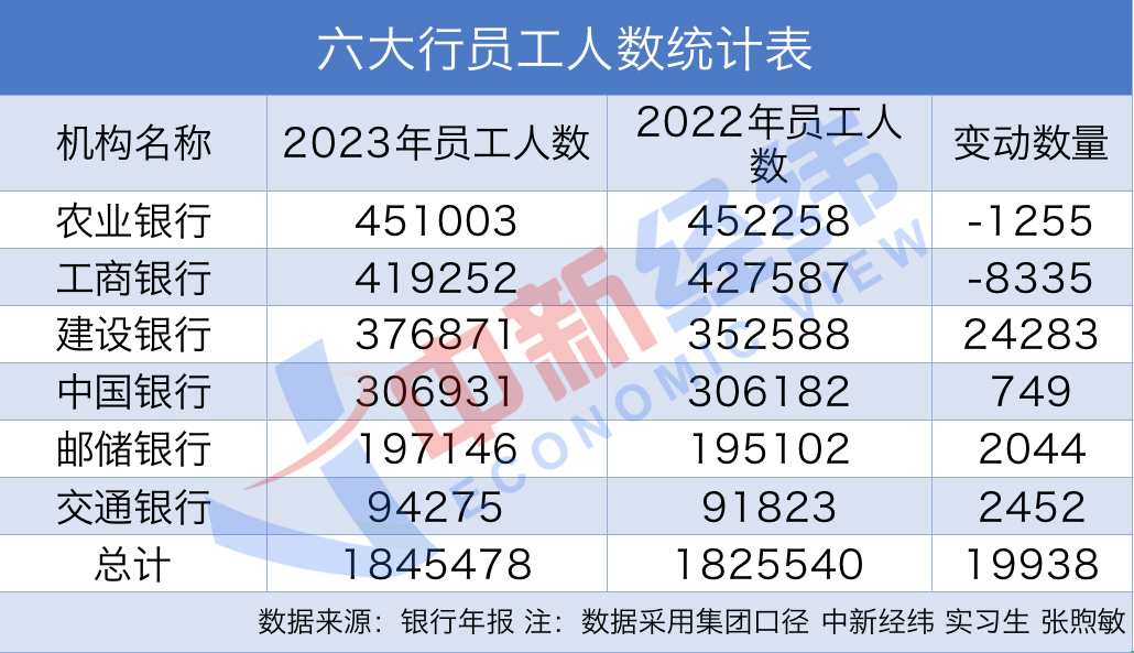 算法解析 第5页