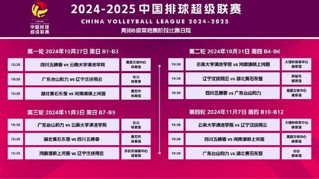 算法解析 第4页
