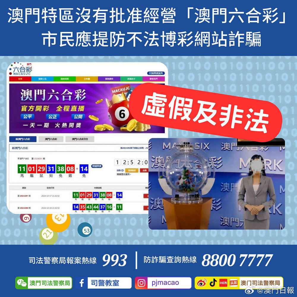 2025澳门与香港精准正版免费四不像,全,全面释义、解释与落实与警惕虚假宣传