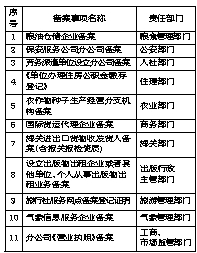 2025今晚必中必开一码全面释义、解释和落实和警惕虚假宣-全面释义、解释和落实