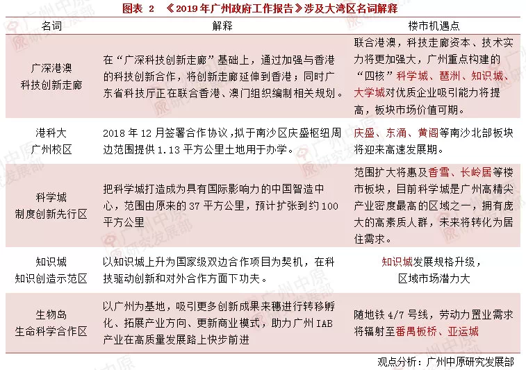 2025新澳精准正版免费大全,词语释义、解释和落实和警惕虚假宣传-全面释义、解释和落实
